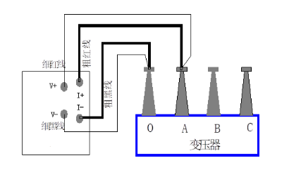变压器直流电阻测试仪使用方法及流程