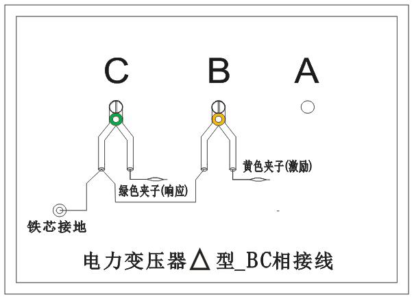 三相△形的BC相测量接线